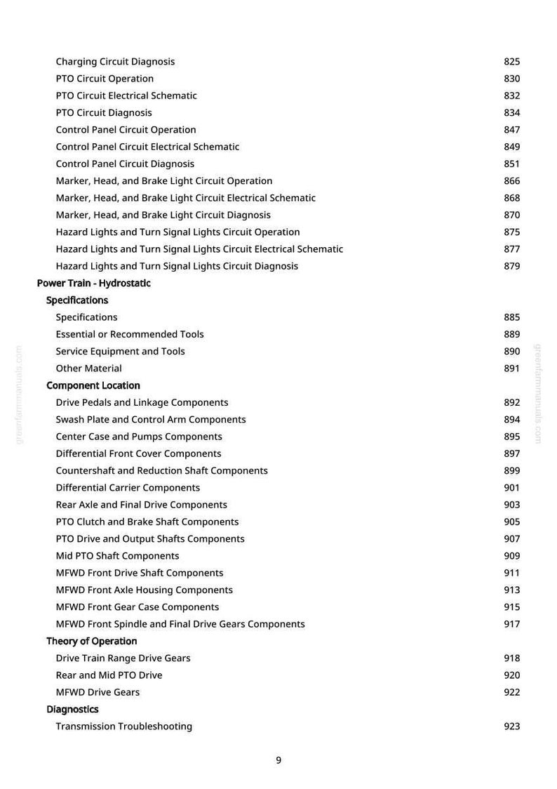 May include: A page from a manual with a list of technical terms and page numbers. The text includes terms like "Charging Circuit Diagnosis," "PTO Circuit Operation," and "Specifications."