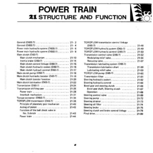 Może przedstawiać: Szczeg&oacute;łowy schemat techniczny zatytułowany "POWER TRAIN 21 STRUCTURE AND FUNCTION". Czarno-biały dokument zawiera listę r&oacute;żnych komponent&oacute;w, takich jak sprzęgła, skrzynie bieg&oacute;w i układy kierownicze, z numerami stron.