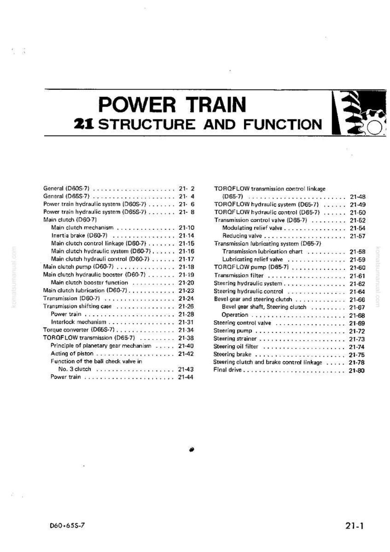 Może przedstawiać: Szczeg&oacute;łowy schemat techniczny zatytułowany "POWER TRAIN 21 STRUCTURE AND FUNCTION". Czarno-biały dokument zawiera listę r&oacute;żnych komponent&oacute;w, takich jak sprzęgła, skrzynie bieg&oacute;w i układy kierownicze, z numerami stron.