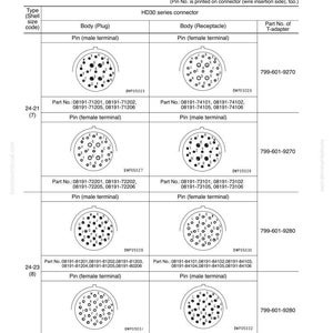 May include: A troubleshooting connection table for connector pin numbers. The image shows diagrams of HD30 series connectors, including plug and receptacle views, with pin configurations and part numbers. The text includes "Troubleshooting" and "Connection Table".