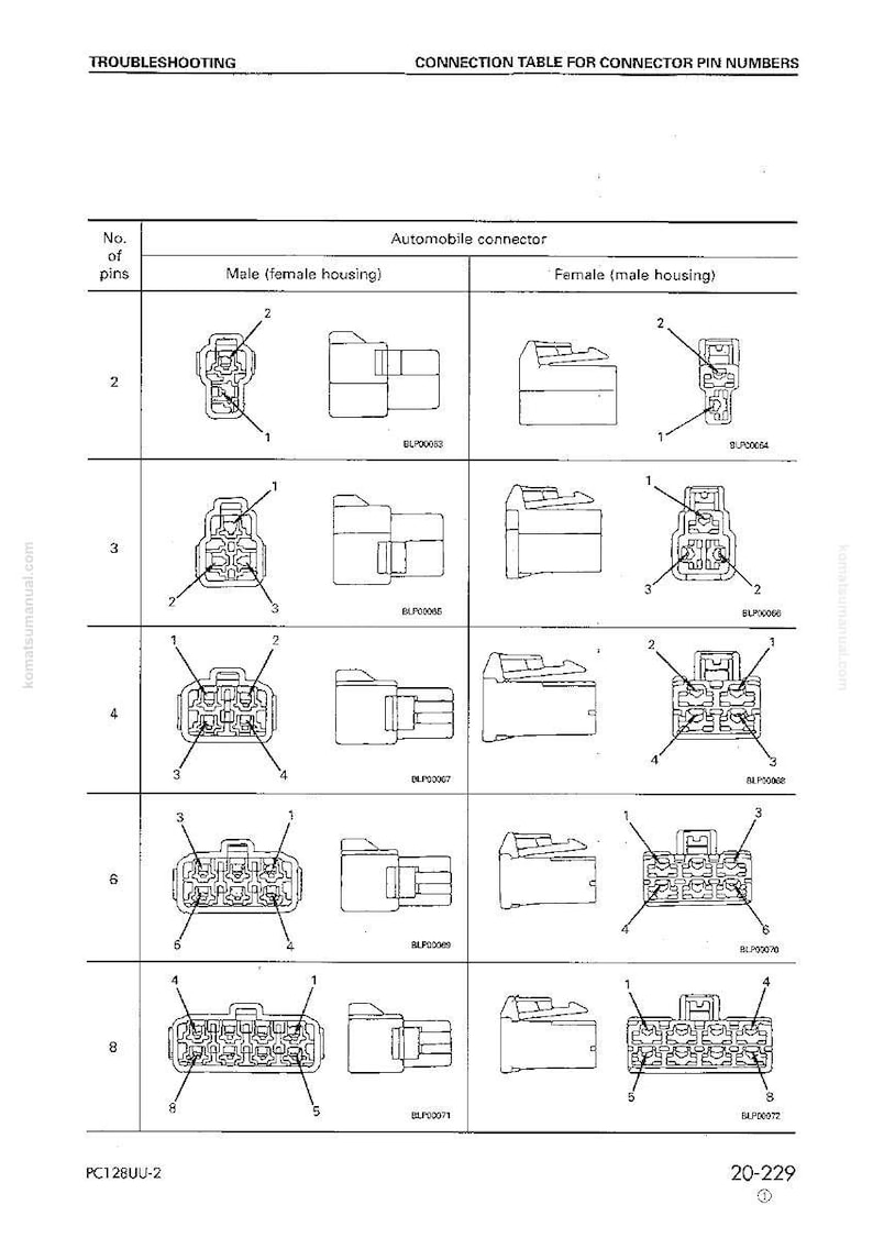 May include: Diagram of an automobile connector connection table with male and female housing illustrations. The table shows connectors with 2, 3, 4, 6, and 8 pins, labeled with pin numbers and part numbers.