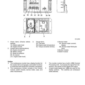 K&ouml;nnte beinhalten: Diagramm eines Wartungsmonitors mit Beschriftungen f&uuml;r verschiedene Komponenten, einschlie&szlig;lich Messger&auml;ten, Servicemessger&auml;ten und Warnanzeigen. Das Bild enth&auml;lt eine detaillierte &Uuml;bersicht und Spezifikationen f&uuml;r die Funktionen und Merkmale des Monitors.