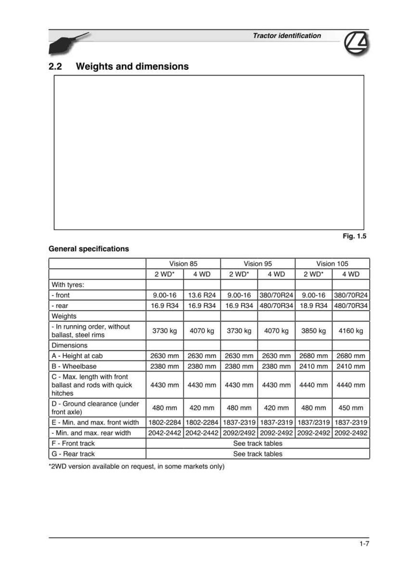 K&ouml;nnte beinhalten: Detaillierte Tabelle mit Traktorspezifikationen, einschlie&szlig;lich Gewichten und Abmessungen. Die Tabelle listet Messungen f&uuml;r die Modelle Vision 85, 95 und 105 mit 2WD- und 4WD-Optionen auf. Die Ma&szlig;e sind in Millimetern und Kilogramm angegeben.