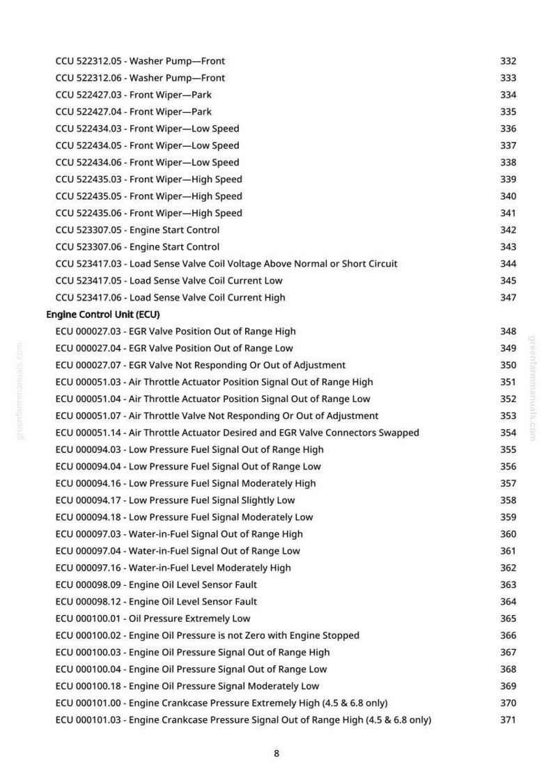 May include: A page from a manual with a list of engine control unit (ECU) and other automotive system diagnostic codes. The text includes codes for washers, wipers, and fuel and oil sensors.