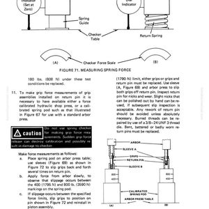 May include: Diagrams illustrating mechanical testing procedures. Figure 71 shows a force scale with a dial indicator, spring guide, and checker table. Figure 72 details a grip force slippage check with labeled components and measurement markings. The image includes cautionary notes.
