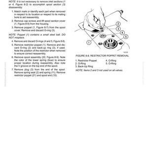 May include: Diagram of a rear spool section with numbered components for disassembly. Includes a close-up illustration of restrictor poppet removal, with labels for the poppet, O-rings, and back-up ring. Text instructions accompany the diagram.