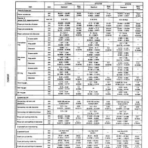 Puede incluir: Tabla de especificaciones t&eacute;cnicas de componentes del motor, incluidas las dimensiones de pistones y pasadores, anchos de anillos y holguras, en pulgadas y mil&iacute;metros.