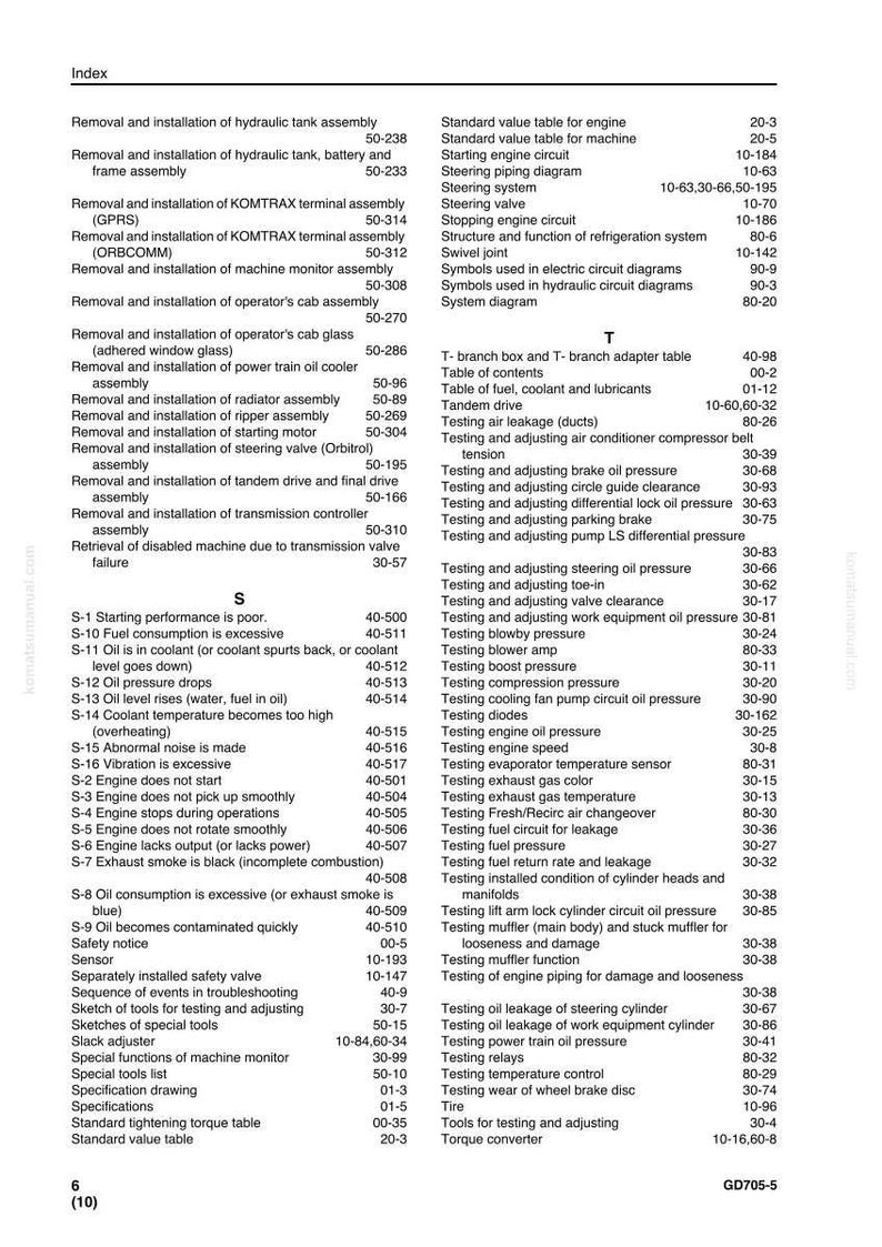 K&ouml;nnte beinhalten: Eine Seite aus einem Handbuch mit einem Index von Begriffen zur Maschinenwartung und -reparatur. Der Index enth&auml;lt Begriffe wie "Motor&ouml;ldruck" und "Kraftstoffdruck".