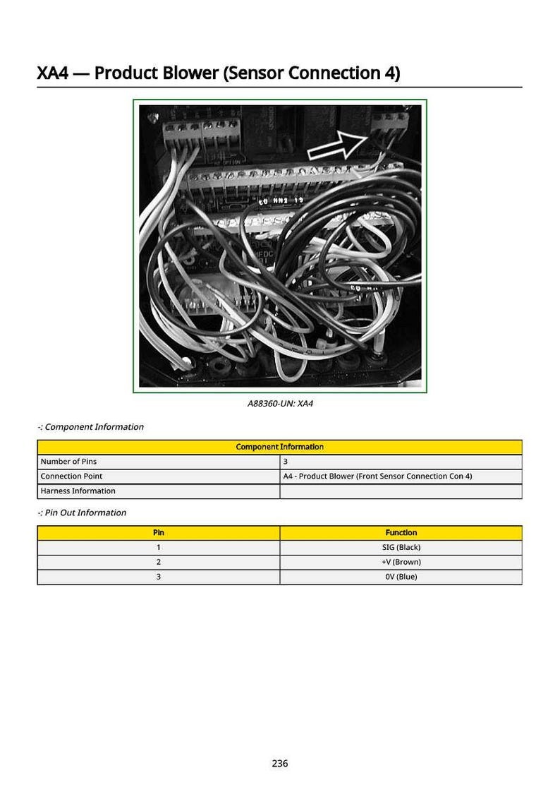 May include: Image of a product blower sensor connection, labeled XA4, with multiple wires and connectors. The image includes a table with component information, including the number of pins (3) and connection point (A4). The pin-out information lists functions like SIG (Black), +V (Brown), and OV (Blue).