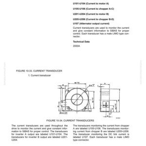 May include: A technical diagram of current transducers, labeled with device names and technical data. The diagram includes a circular component with measurements in millimeters, and text describing their function in monitoring current.