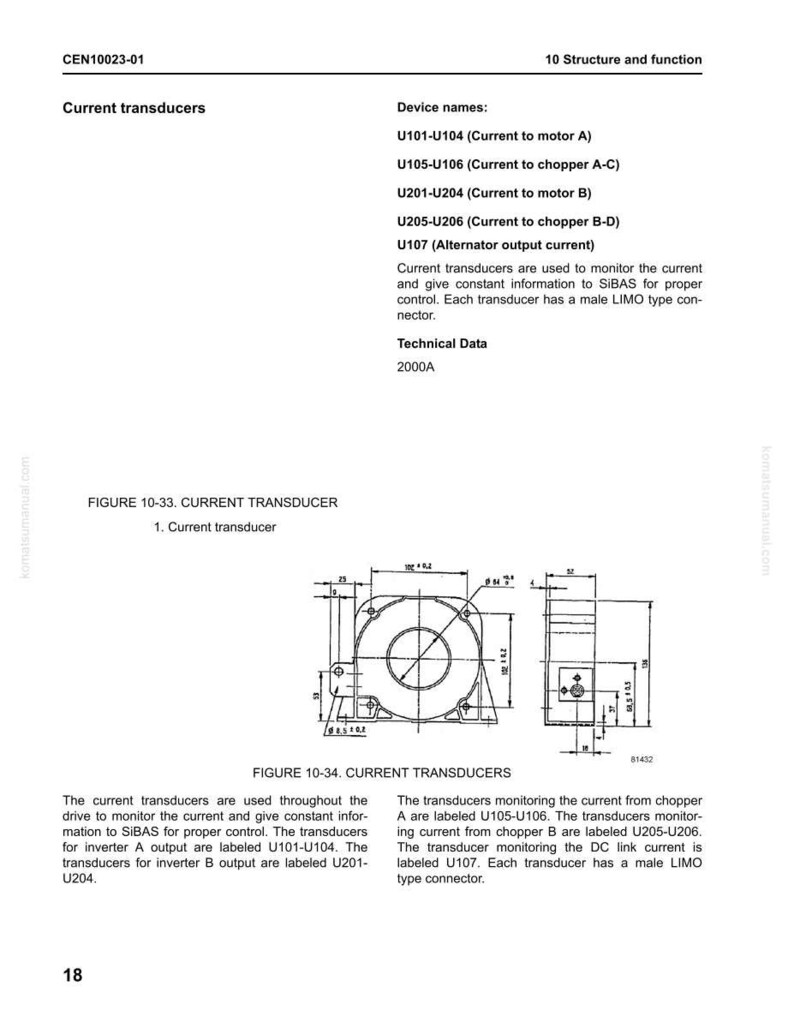 May include: A technical diagram of current transducers, labeled with device names and technical data. The diagram includes a circular component with measurements in millimeters, and text describing their function in monitoring current.
