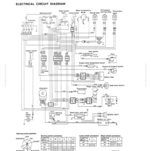 May include: A detailed electrical circuit diagram with labels for various components, including the starting switch, fuse box, and alternator. The diagram also includes a table showing starting switch positions and connections. The text "ELECTRICAL CIRCUIT DIAGRAM" is at the top.