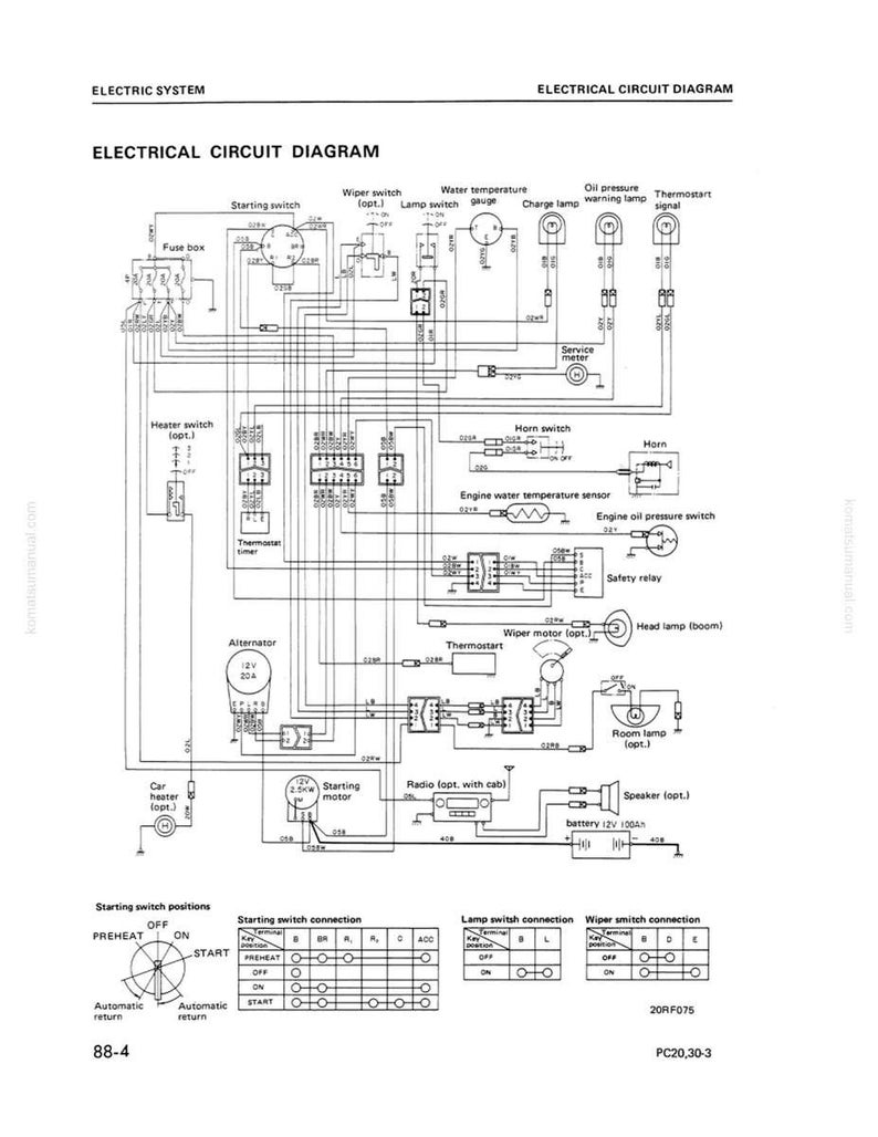 May include: A detailed electrical circuit diagram with labels for various components, including the starting switch, fuse box, and alternator. The diagram also includes a table showing starting switch positions and connections. The text "ELECTRICAL CIRCUIT DIAGRAM" is at the top.