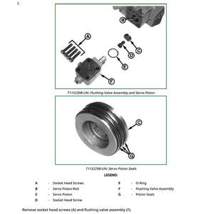 Puede incluir: Diagrama que ilustra la extracci&oacute;n e instalaci&oacute;n de juntas t&oacute;ricas de la v&aacute;lvula de descarga del motor hidrost&aacute;tico y de los retenes del pist&oacute;n servo. Incluye componentes etiquetados como tornillos de cabeza hueca, varilla del pist&oacute;n servo y juntas t&oacute;ricas.