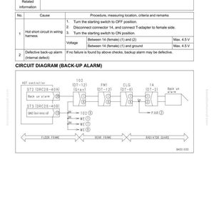 May include: A technical diagram titled "E-28 BACKUP ALARM DOES NOT STOP SOUNDING" with troubleshooting steps. It includes a circuit diagram for the backup alarm, with labeled components and wiring connections. The diagram is in black and white.