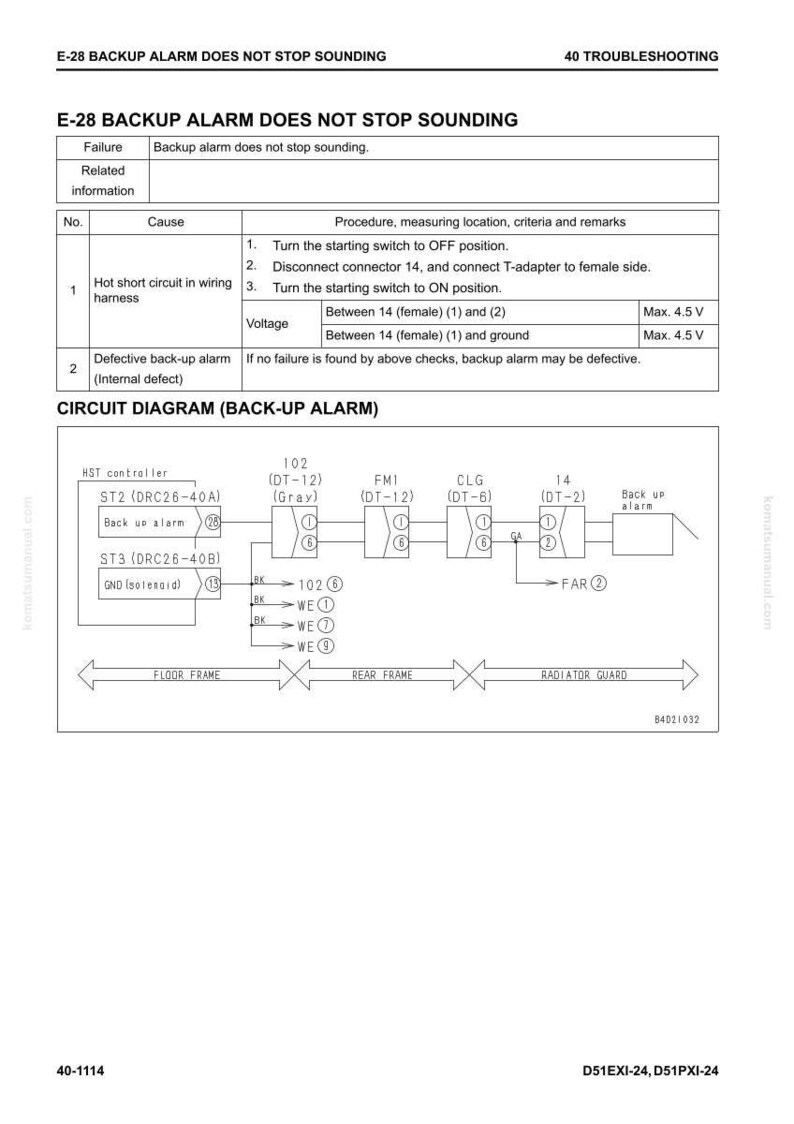 May include: A technical diagram titled "E-28 BACKUP ALARM DOES NOT STOP SOUNDING" with troubleshooting steps. It includes a circuit diagram for the backup alarm, with labeled components and wiring connections. The diagram is in black and white.
