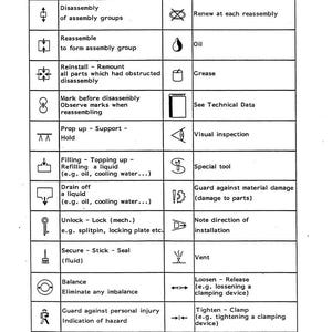 May include: A detailed chart titled "Key to Symbols" with various engineering symbols and their meanings. Symbols include those for disassembly, reassembly, oil, grease, and visual inspection. The chart is designed for technical documentation.