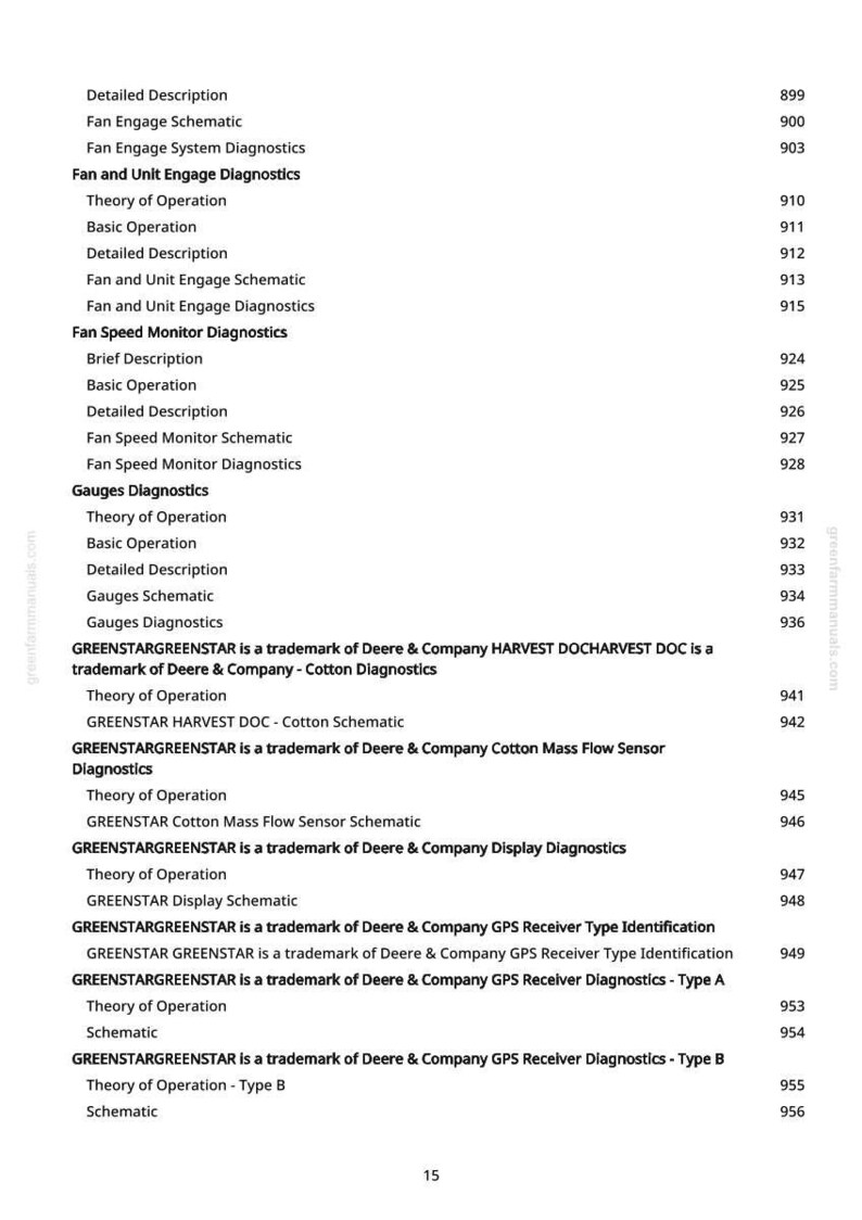 May include: A white page with a detailed table of contents from a manual. The text includes terms like "Fan Engage Diagnostics", "Gauges Diagnostics", and "GPS Receiver Diagnostics". The page number "15" is at the bottom.
