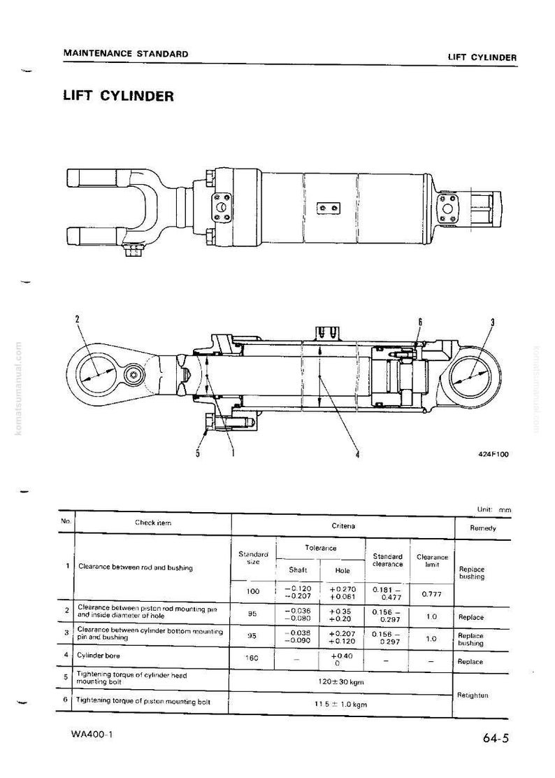 May include: Technical diagram of a lift cylinder, showing top and side views of the component. The image includes a table with measurements and tolerances in millimetres. Text includes "Maintenance Standard" and "Lift Cylinder".