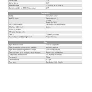 May include: A detailed technical specification sheet for a Massey Ferguson product. The document lists electrical, electronic, and cab specifications, including battery details, alternator type, and air conditioning information.