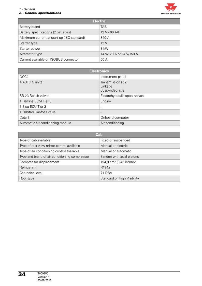 May include: A detailed technical specification sheet for a Massey Ferguson product. The document lists electrical, electronic, and cab specifications, including battery details, alternator type, and air conditioning information.