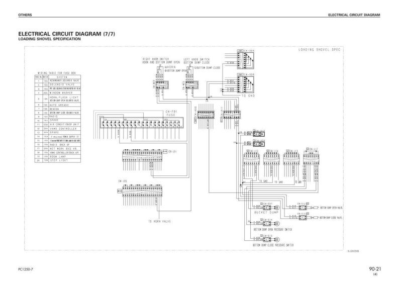 May include: Electrical circuit diagram for a loading shovel, labeled as (7/7). The diagram includes wiring tables, various switches, and specifications. The text "ELECTRICAL CIRCUIT DIAGRAM" is at the top.