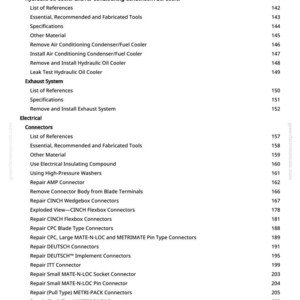 May include: A page from a manual with a table of contents. The headings include "Hydraulic Oil Cooler," "Exhaust System," and "Electrical Connectors." Page numbers are listed on the right side. The website greenfarmmanuals.com is visible.