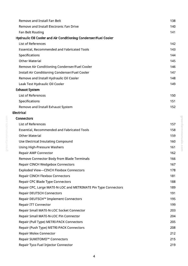 May include: A page from a manual with a table of contents. The headings include "Hydraulic Oil Cooler," "Exhaust System," and "Electrical Connectors." Page numbers are listed on the right side. The website greenfarmmanuals.com is visible.
