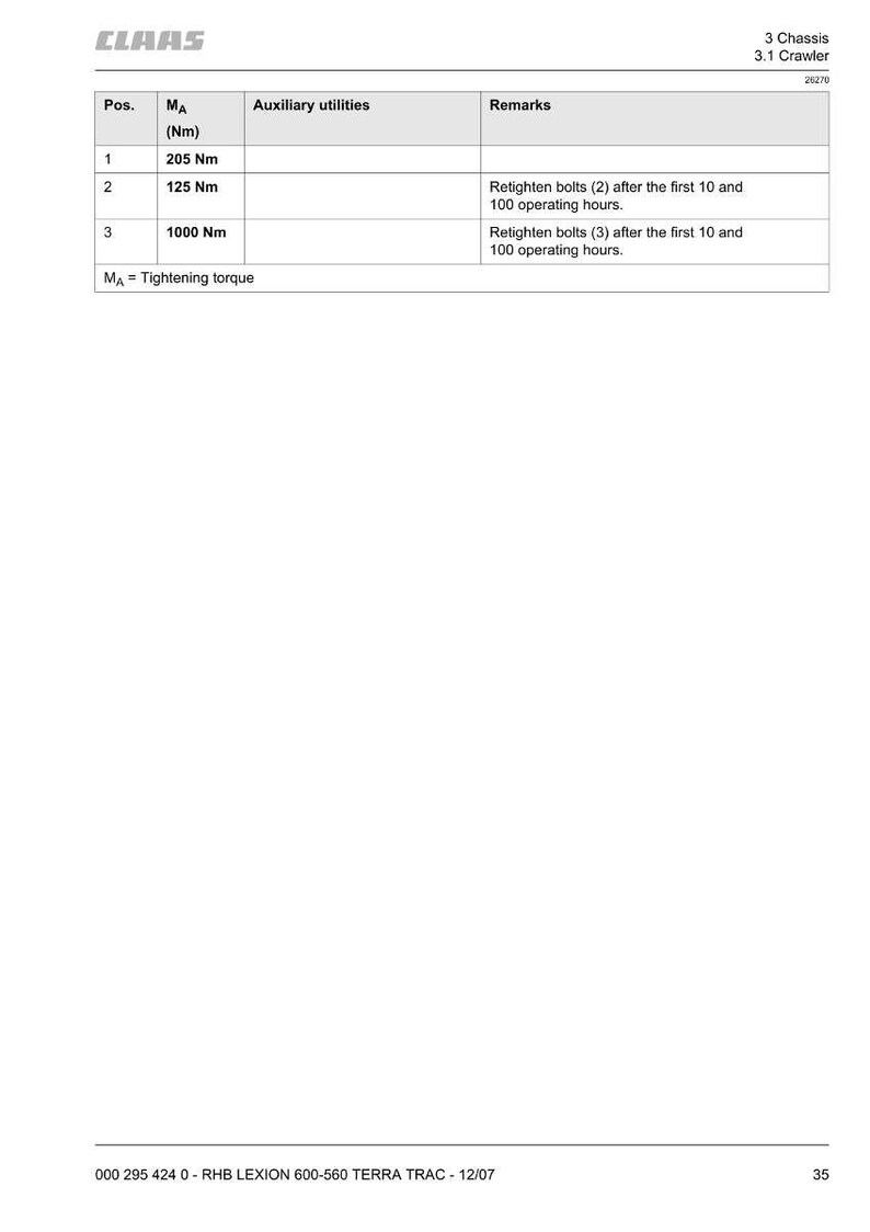 May include: A technical diagram from CLAAS, detailing tightening torque specifications for a machine. The table lists positions, torque in Newton meters (Nm), auxiliary utilities, and remarks. The document includes the CLAAS logo and part number.