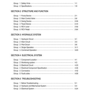 K&ouml;nnte beinhalten: Ein detailliertes Inhaltsverzeichnis aus einem Handbuch mit Abschnitten zu allgemeinen Informationen, Struktur, Funktion, Hydraulik und Elektrik sowie Fehlerbehebung. Der Text ist schwarz auf wei&szlig;em Hintergrund.