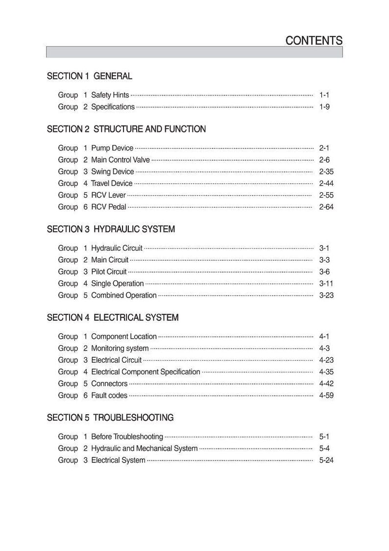 K&ouml;nnte beinhalten: Ein detailliertes Inhaltsverzeichnis aus einem Handbuch mit Abschnitten zu allgemeinen Informationen, Struktur, Funktion, Hydraulik und Elektrik sowie Fehlerbehebung. Der Text ist schwarz auf wei&szlig;em Hintergrund.