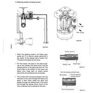 K&ouml;nnte beinhalten: Technische Zeichnung einer hydraulischen Systemkomponente, wahrscheinlich f&uuml;r ein Fahrzeug. Das Bild zeigt detaillierte Zeichnungen eines Lenkmechanismus mit Beschriftungen und Pfeilen. Das Diagramm ist in Schwarzwei&szlig; gehalten.