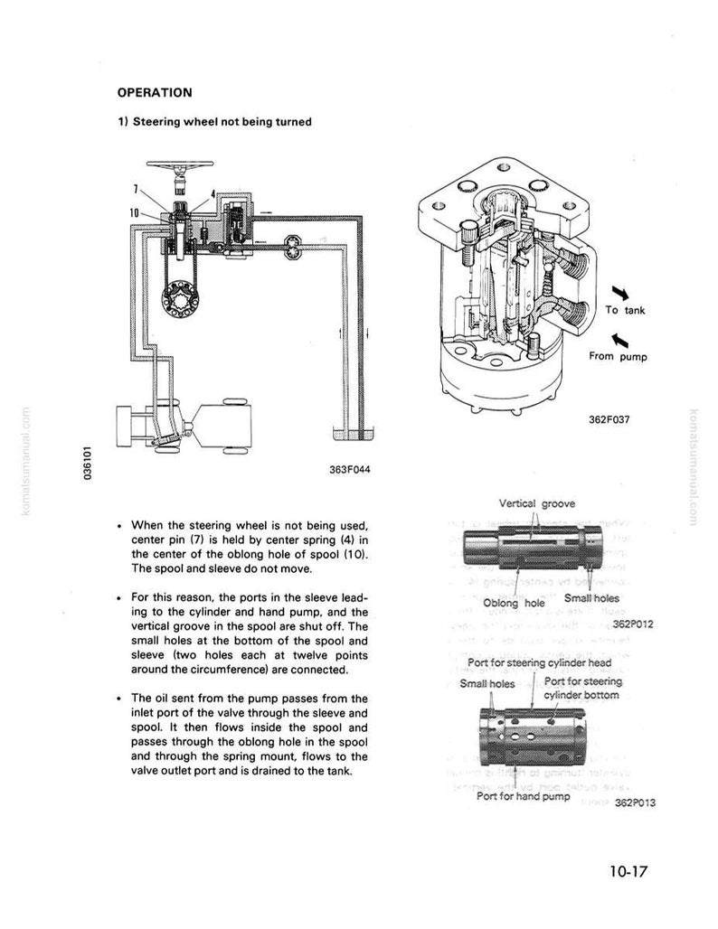 K&ouml;nnte beinhalten: Technische Zeichnung einer hydraulischen Systemkomponente, wahrscheinlich f&uuml;r ein Fahrzeug. Das Bild zeigt detaillierte Zeichnungen eines Lenkmechanismus mit Beschriftungen und Pfeilen. Das Diagramm ist in Schwarzwei&szlig; gehalten.