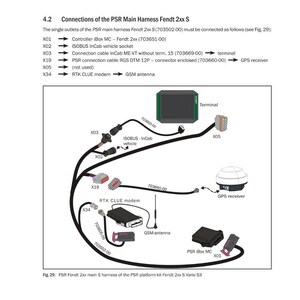Reichhardt Ultra guidance psr iso Automatiskt styrsystem Verkstadshandbok PDF | Service och reparation | Direktnedladdning bild 10