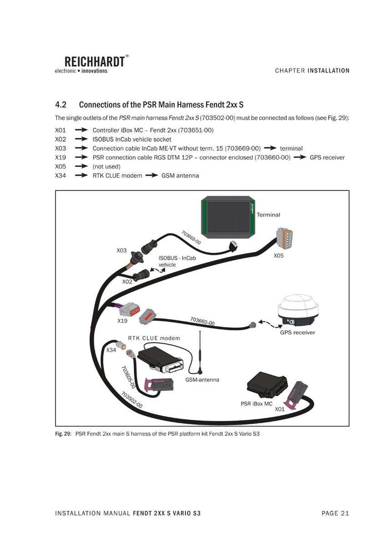 Reichhardt Ultra guidance psr iso Automatiskt styrsystem Verkstadshandbok PDF | Service och reparation | Direktnedladdning bild 10
