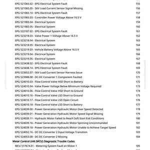 May include: A page from greenfarmmanuals.com listing diagnostic trouble codes and electrical system faults. The text includes codes for battery, flow control valve, and hydraulic motor issues, along with page numbers.