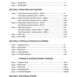 HYUNDAI HX300A L Crawler Excavator Service Manual | PDF | Instant Download image 1