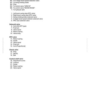 May include: Diagram of a solenoid valve with a list of its components, including the coil, push pin, valve spool, return spring, and valve body. The text also includes EPC valve and check valve components.