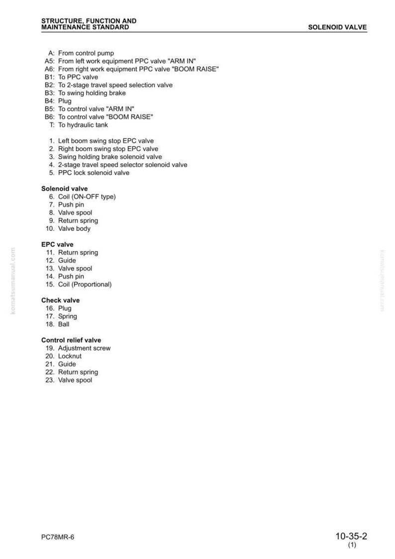 May include: Diagram of a solenoid valve with a list of its components, including the coil, push pin, valve spool, return spring, and valve body. The text also includes EPC valve and check valve components.