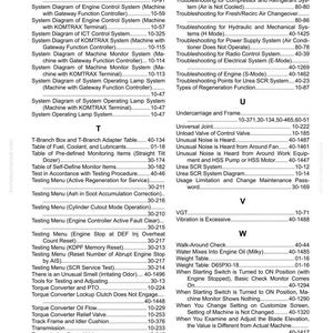 May include: A page from a manual with an index of troubleshooting topics and system diagrams. The text includes terms like "Engine Control System," "Torque Converter," and "Testing Menu." The page number is 21.