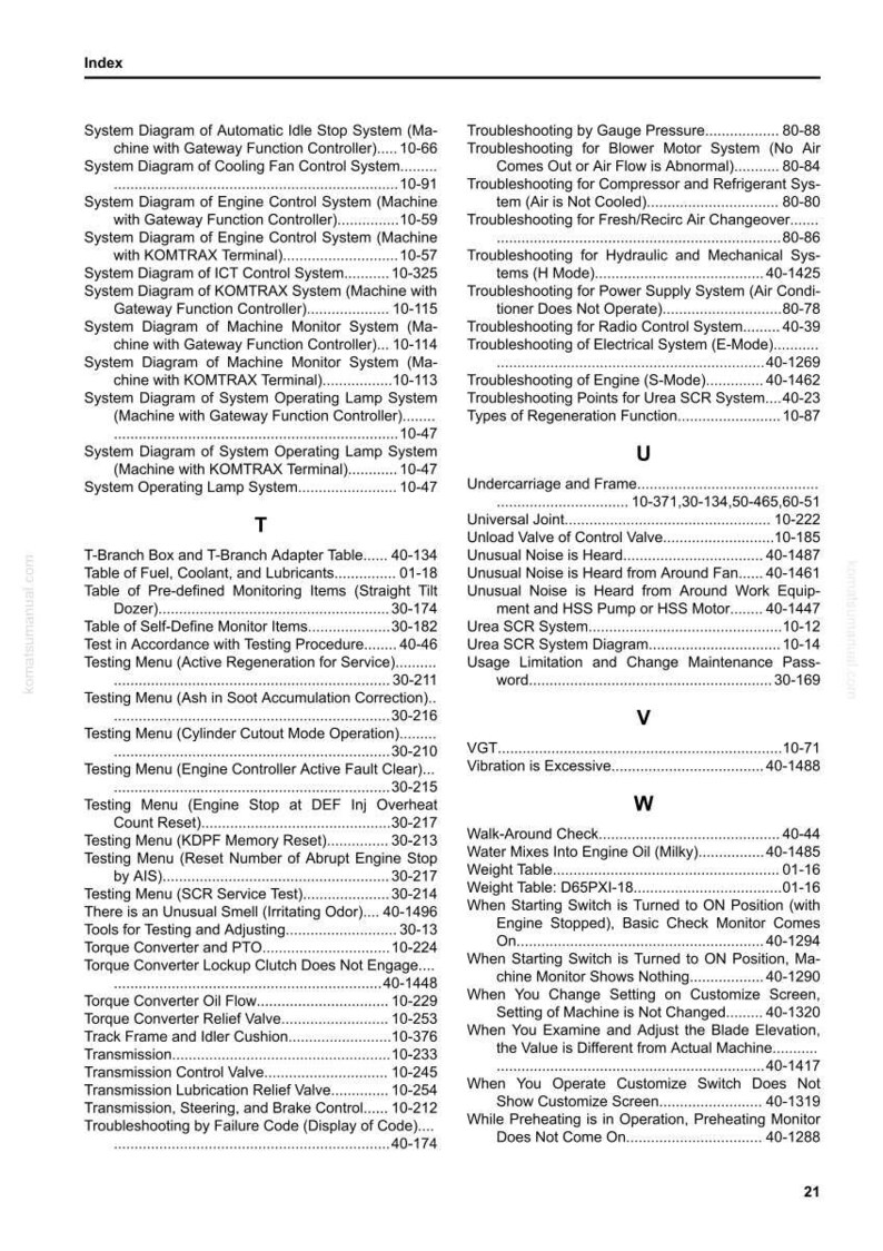 May include: A page from a manual with an index of troubleshooting topics and system diagrams. The text includes terms like "Engine Control System," "Torque Converter," and "Testing Menu." The page number is 21.