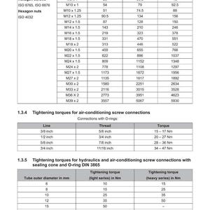 Puede incluir: Diagrama t&eacute;cnico con tablas que detallan los pares de apriete para varios tipos de tornillos, incluidos tornillos y tuercas hexagonales, con dimensiones y valores de par en Newton-metros. Tambi&eacute;n incluye especificaciones de par para conexiones de aire acondicionado e hidr&aacute;ulicas.