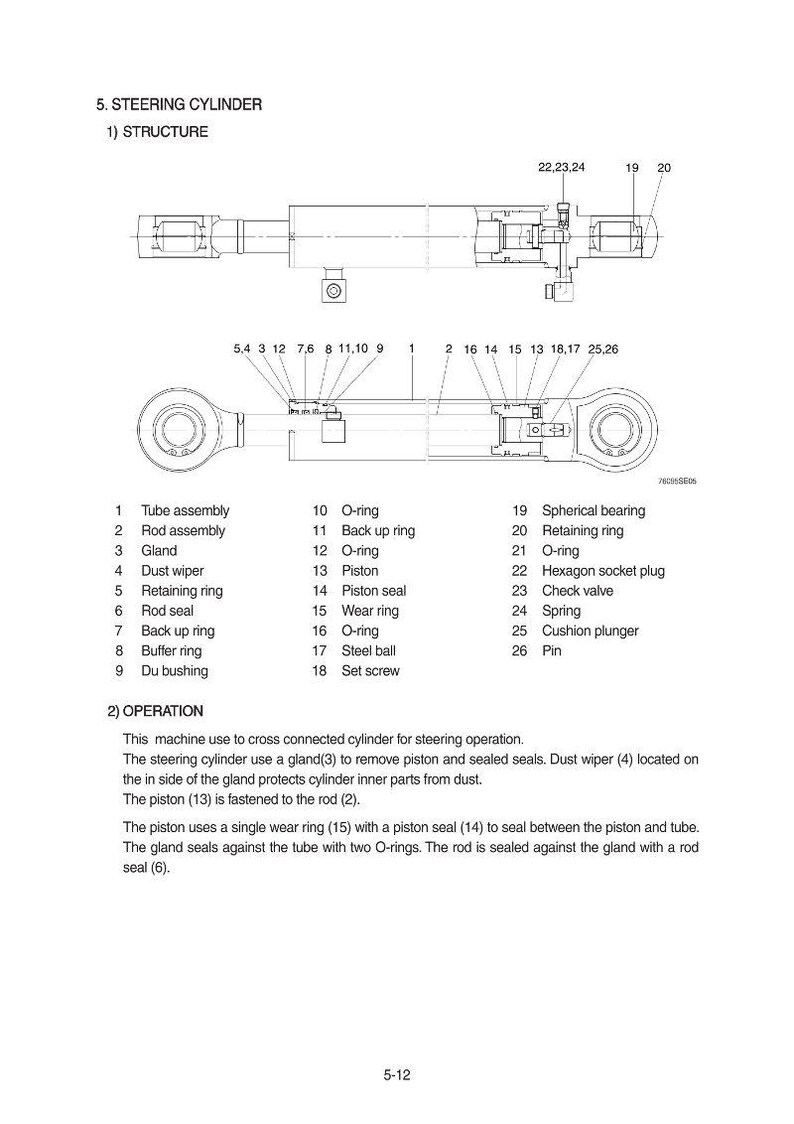 HYUNDAI HL760-9A (Waste Handler) Wheel Loader Service Manual | PDF | Instant Download image 4