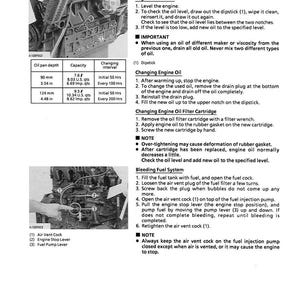Puede incluir: P&aacute;gina de un manual de mantenimiento con instrucciones para verificar el nivel de aceite del motor, cambiar el aceite y purgar el sistema de combustible. Incluye diagramas y especificaciones.