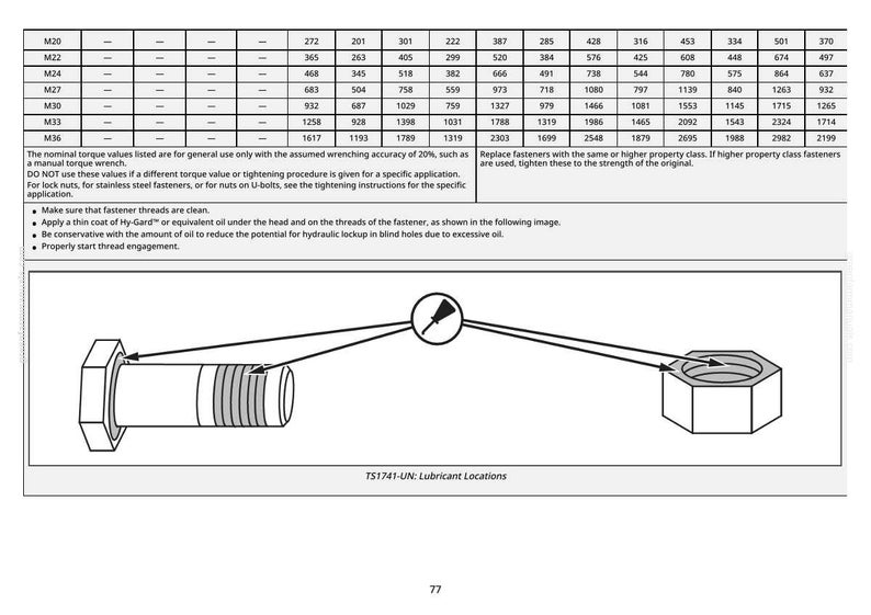 Teknisk manual för John Deere 460Pro, 475Pro, 490Pro skördeaggregat i PDF-format | Direkt nedladdning bild 4