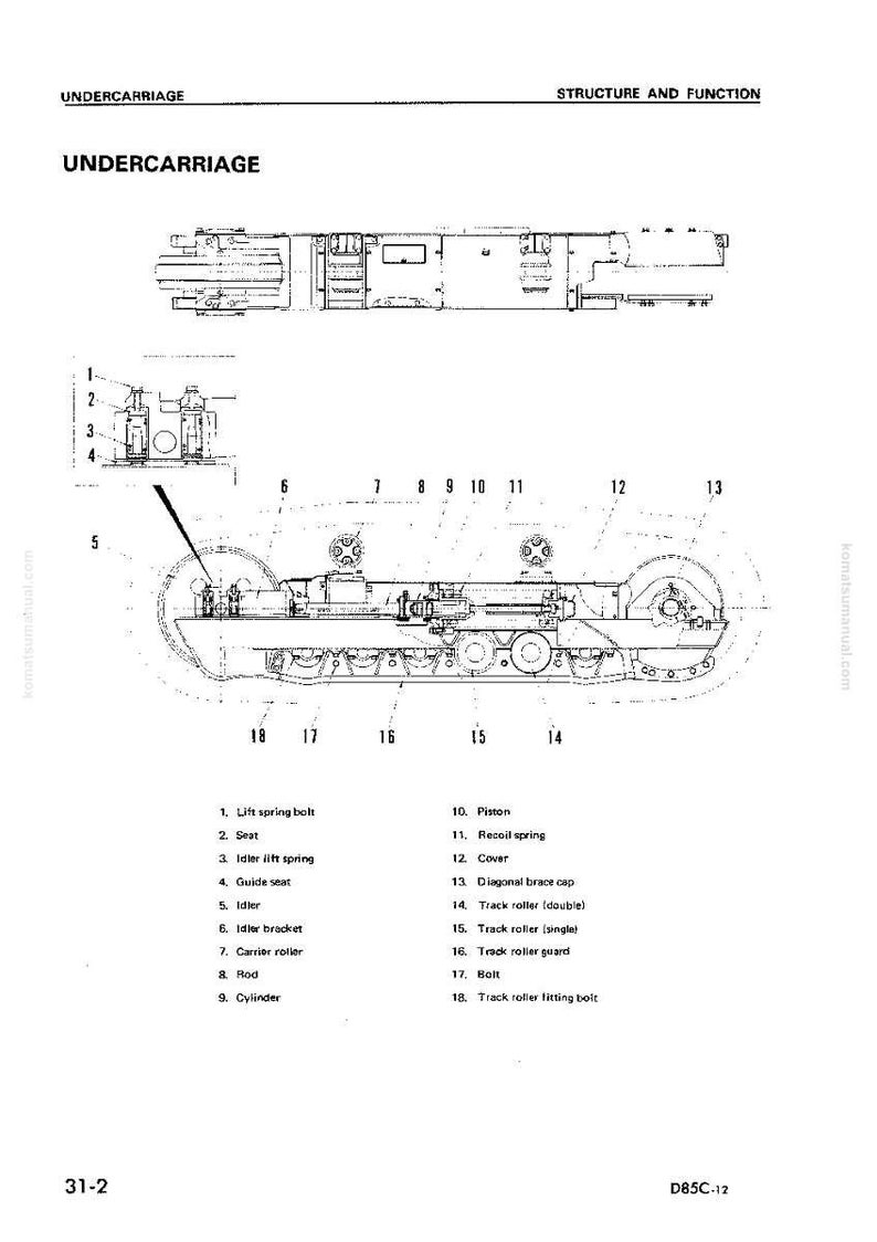 May include: Detailed technical diagram of an undercarriage, labeled with various components like lift spring bolts, idlers, and track rollers. The diagram is in black and white, with text labels and numbers for each part. The image also includes the text "UNDERCARRIAGE" and "STRUCTURE AND FUNCTION".