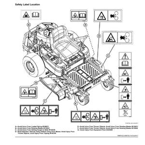 May include: Technical diagram of a ride-on lawnmower, featuring safety labels. The labels highlight risks such as rotating blades and ejected debris. The illustration provides a detailed view of the mower's components and safety instructions.