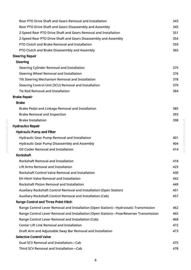 Puede incluir: Una p&aacute;gina del manual greenfarmmanuals.com, que enumera varios procedimientos de reparaci&oacute;n e instalaci&oacute;n para un veh&iacute;culo. Las secciones incluyen Direcci&oacute;n, Freno, Hidr&aacute;ulica, Rockshaft y Control de Rango, con n&uacute;meros de p&aacute;gina.