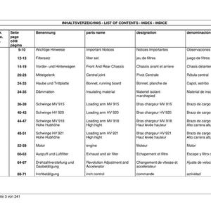 May include: A detailed table of contents in German, English, French, and Spanish. The document lists various parts and their designations, including filter sets, chassis, and engine components. Page numbers are also included.