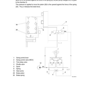 HYUNDAI HX85A Crawler Excavator Service Manual | PDF | Instant Download image 2